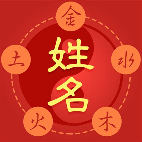 命理老師九宮|九宮姓名學密碼